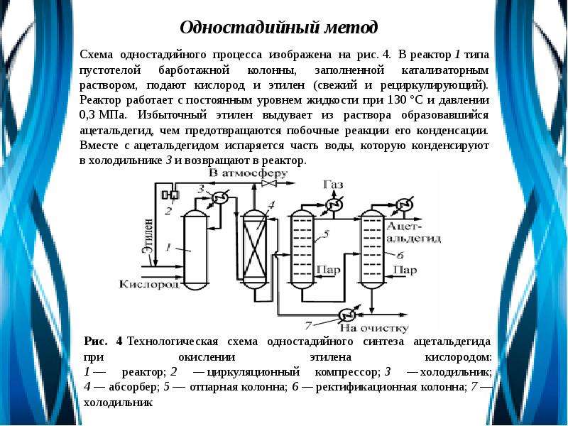 Назовите основные области применения формальдегида и ацетальдегида и отразите их в виде схемы