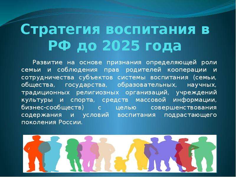 20 лет развития. Субъекты семейного воспитания. Стратегии воспитания родителей. Роль семьи в стратегии воспитания. Субъекты семейного воспитания картинка.