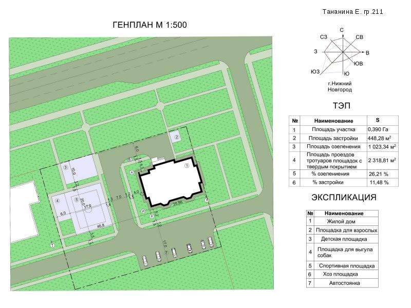 Исполнительный генеральный план это