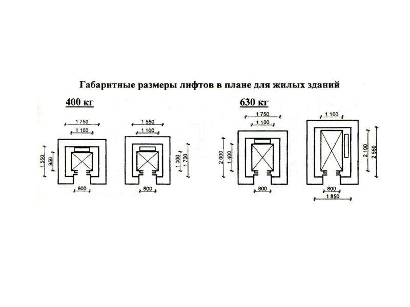 Чертеж лифта на плане