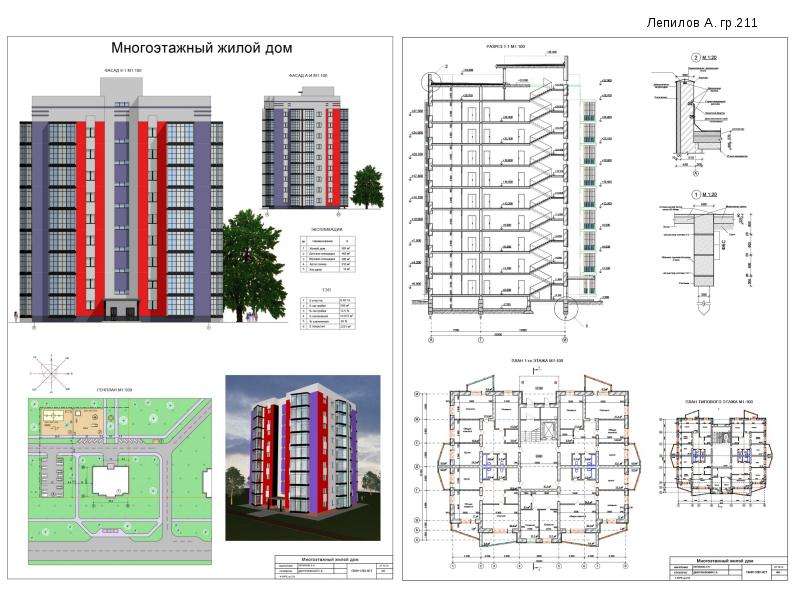 Проект многоэтажного жилого дома в двг