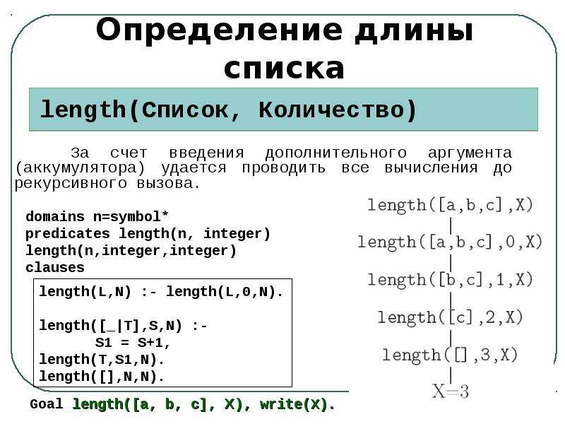 Длина списка. Рекурсивные структуры данных. Структура рекурсивного вычисления.. Списки Пролог.