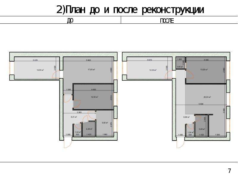 Проект воссоздание квартиры