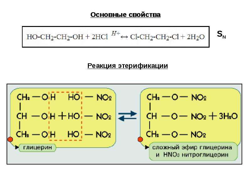 Этиленгликоль реакция. Этерификация этиленгликоля. Этерификация этиленгликоля уксусной кислотой. Реакция этерификации этиленгликоля. Химические свойства многоатомных спиртов этерификация.