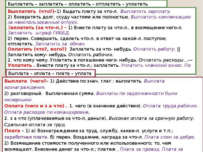 Выплата значение. Сообщение на тему трудные случаи употребления паронимов. Уплата паронимы значение. Выплатить пароним. Уплатить оплатить паронимы значение.