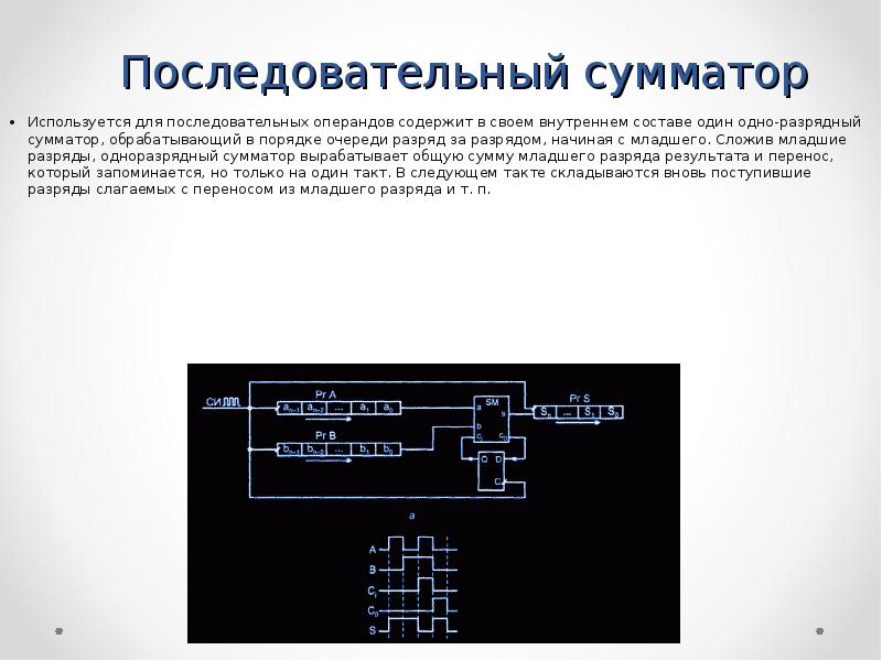 Сумматор с последовательным переносом. 4х битный сумматор. Последовательный одноразрядный сумматор. 4х разрядный сумматор Proteus. Сумматор последовательных операндов.