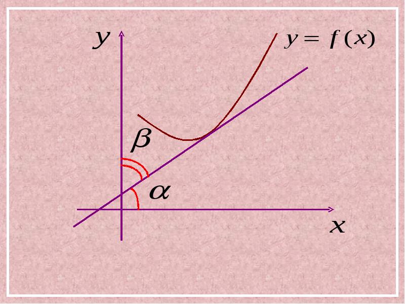 Обратная производная. У х3 Обратная функция. Обратная функция у=1-2х. Обратная функция 5х-2. Обратная функция x^2-4.