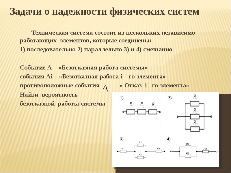 Схема надежности системы