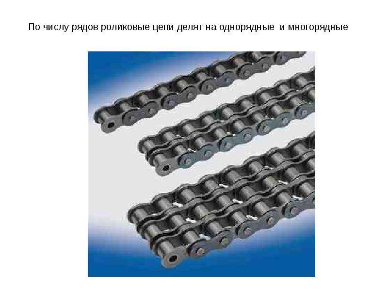 Количество цепочек. Многорядные приводные цепи. Цепь роликовая приводная двухряд. (Выгрузн. Шнек Дон-1500б) (а=25,5мм). Цепь приводная Многорядная. Разновидности приводных цепей.