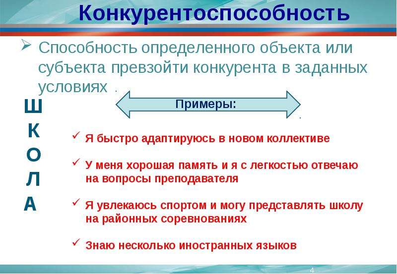 Способность определенным образом