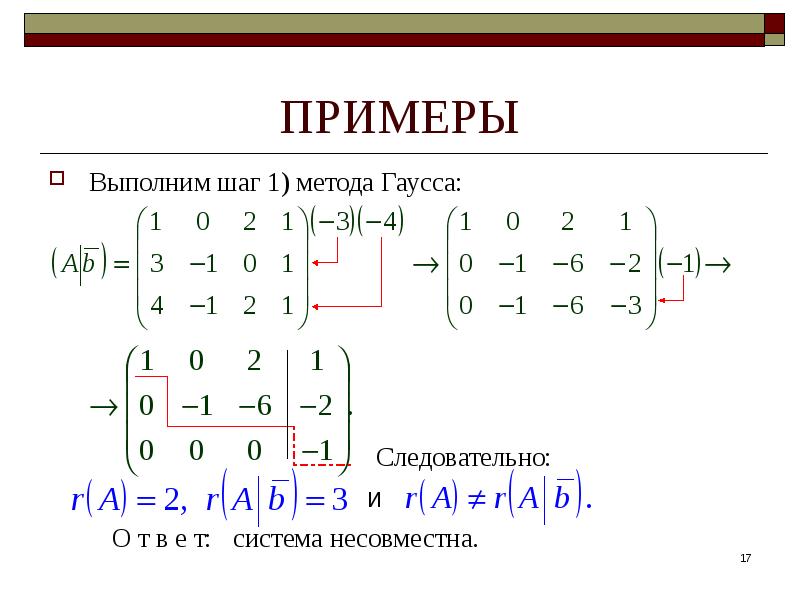 Линейные методы гаусса