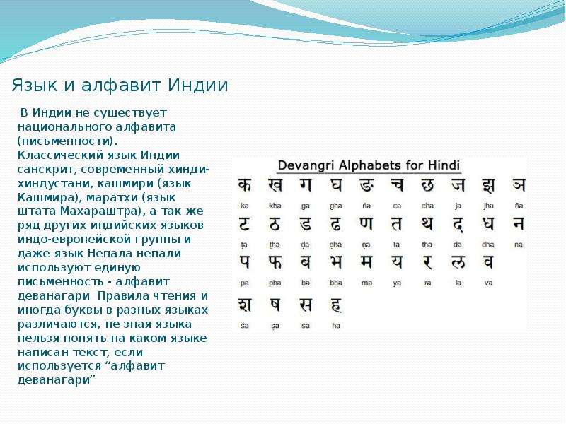 Какой язык в индии. Деванагари алфавит с переводом на русский. Индийский санскрит алфавит. Санскрит письменность.