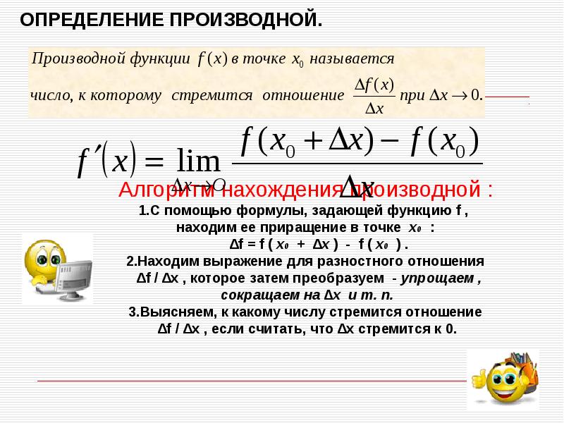 Производная определение