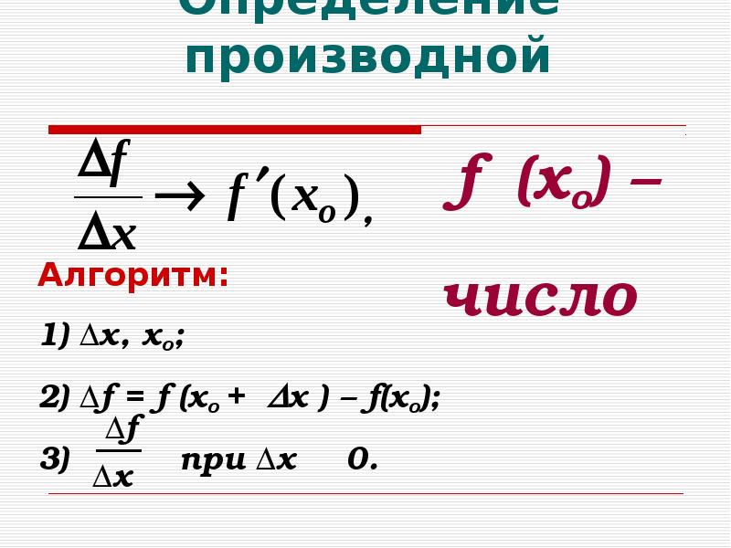 Алгебра производные функции. 10 Кл производная функция. Алгебра 10 класс производная функции. Производные функции 10 класс. Производная функции 10 класс.