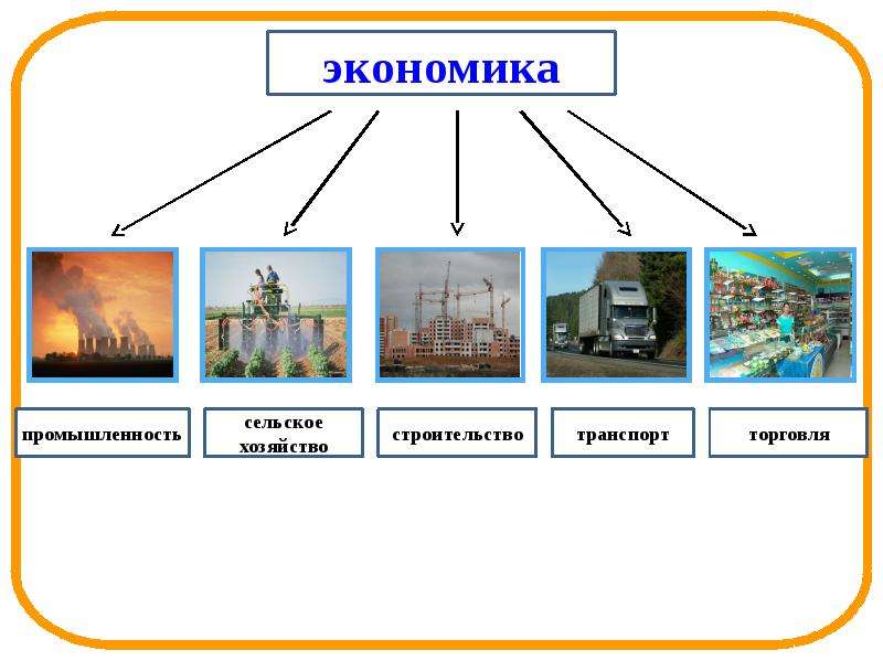 Проект экономика для дошкольников