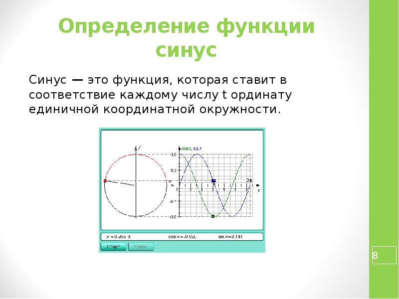 Функция синуса. Определение функции синуса. Функция синусоиды. Область определения функции синуса.