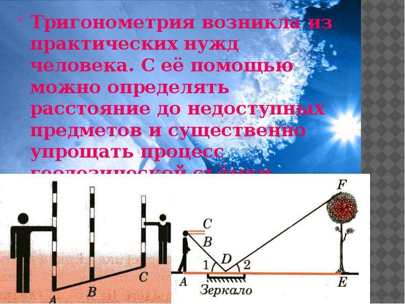 Тригонометрия в медицине картинки