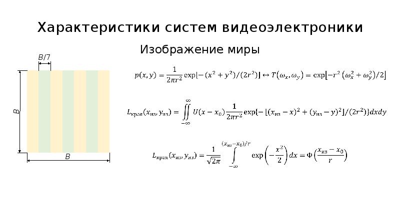 Импульсивная реакция. Импульсная реакция. Функция рассеяния точки. Импульсная характеристика и импульсная реакция. Импульсная реакция фильтра.