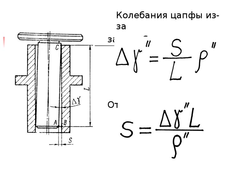 Направляющий механизм