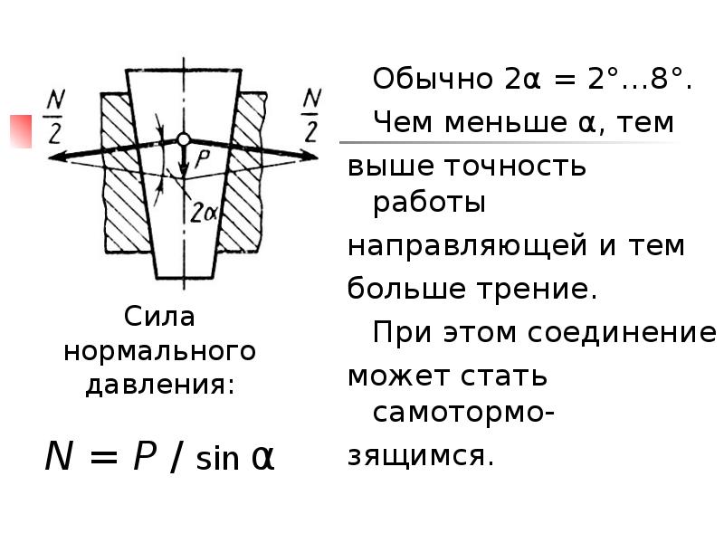 Направляющие в презентации