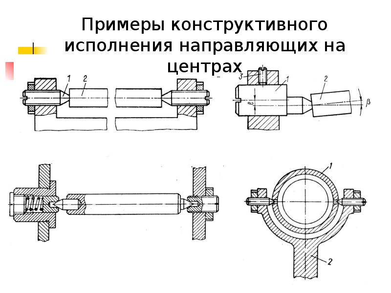 Направляющий механизм