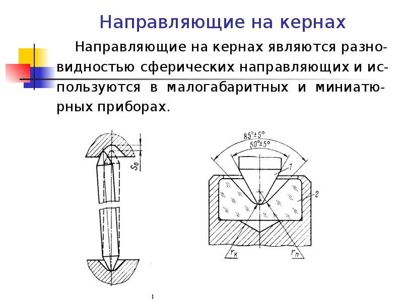 Направляющие в презентации