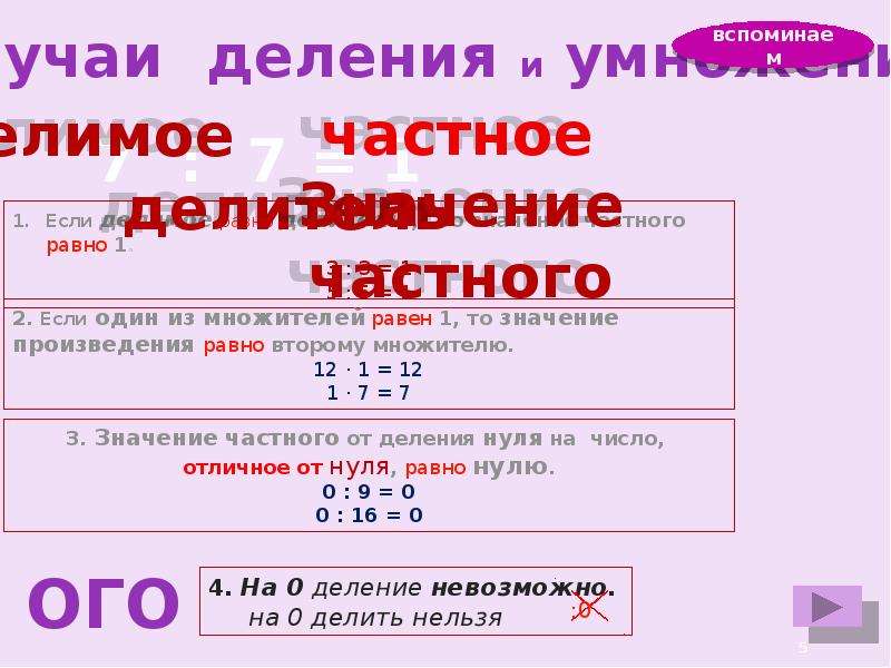 Деление многозначного числа на однозначное 4. Деление на однозначное число. Деление многозначных чисел на однознач число. Деление многозначного числа на однозначное с остатком. Деление в столбик на однозначное число.