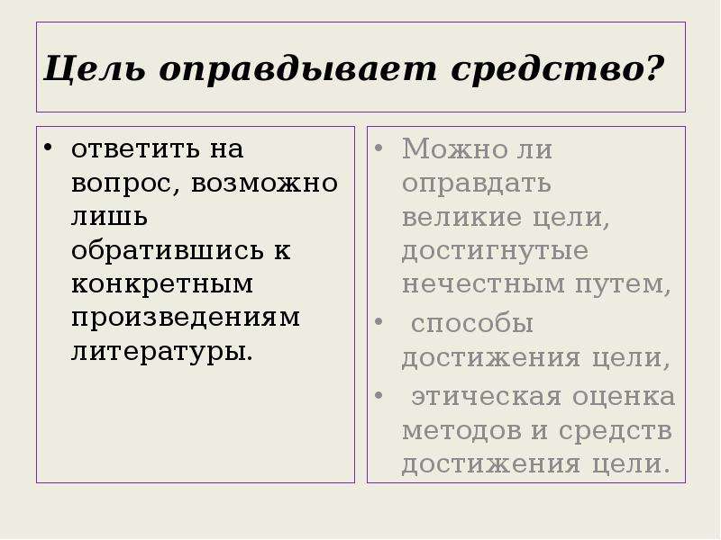 Цель оправдывает. Цель оправдывает средства. Цель оправдывает средства как понять. Цель оправдывает средства примеры. Цель оправдывает средства полная фраза.