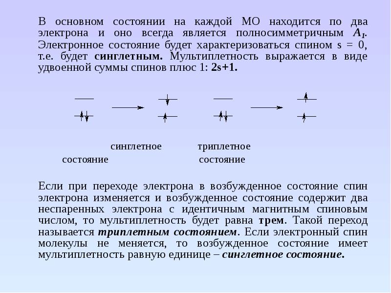 Электронные состояния