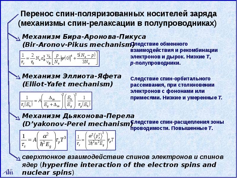 Перенос заряда. Механизмы переноса носителей заряда. Процессы переноса носителей заряда. Механизм переноса носителей заряда в полупроводнике. Механизм перемещения носителей заряда в полупроводниках…...