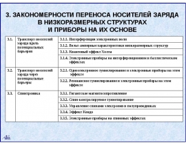 Закономерности переноса носителей заряда в низкоразмерных структурах и приборы на их основе