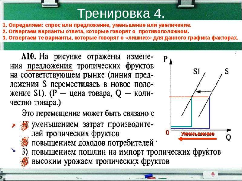 Спрос увеличивается предложение уменьшается. Реклама это спрос или предложение. Что уменьшает предложение. Предложение возрастает предложение уменьшится.