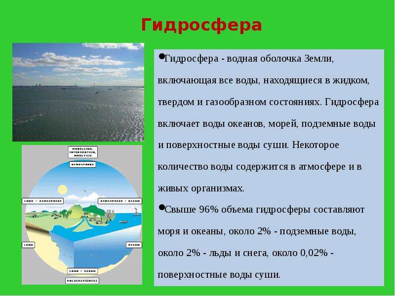 Гидросфера доклад. Поверхностные воды гидросферы. Вода на земле гидросфера. Гидросфера водная оболочка земли. Гидросфера это оболочка земли.