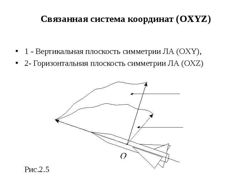 Связанная система координат