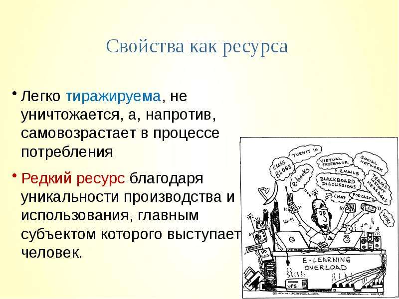 Какой фактор производства прежде всего может быть проиллюстрирован с помощью данного изображения