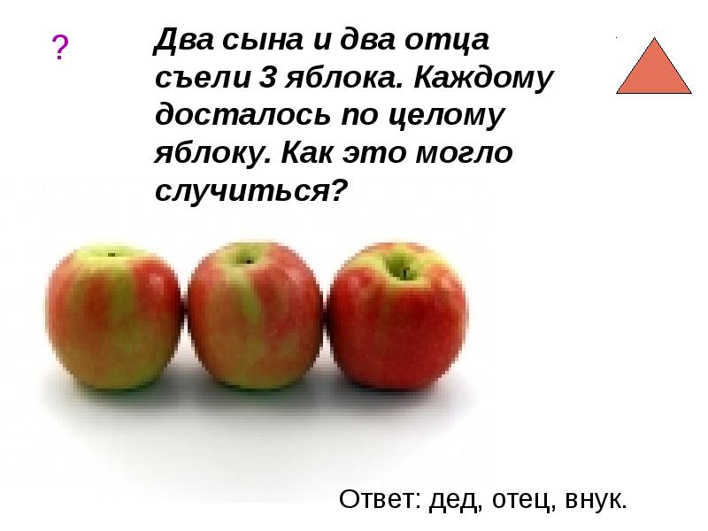 Каждому яблоку. Два отца и два сына съели 3 яблока каждому досталось по целому. 2 Отца и 2 сына 3 яблока. Два сына и два отца съели 3. Съеденное яблоко и целое яблоко.