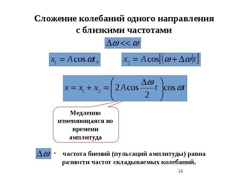 Сложение близких частот. Сложение колебаний. Сложение колебаний одного направления. Сложение колебаний с разными частотами. Синтез колебаний.