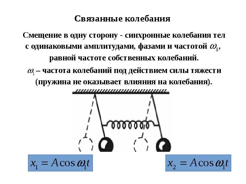 Вынужденные колебания это. Лекции механические колебания. Вынужденные колебания лекция ppt. Условия возникновения вынужденных колебаний. Синтезированные колебания.
