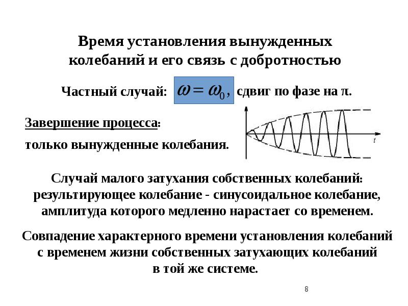 Сложение колебаний презентация