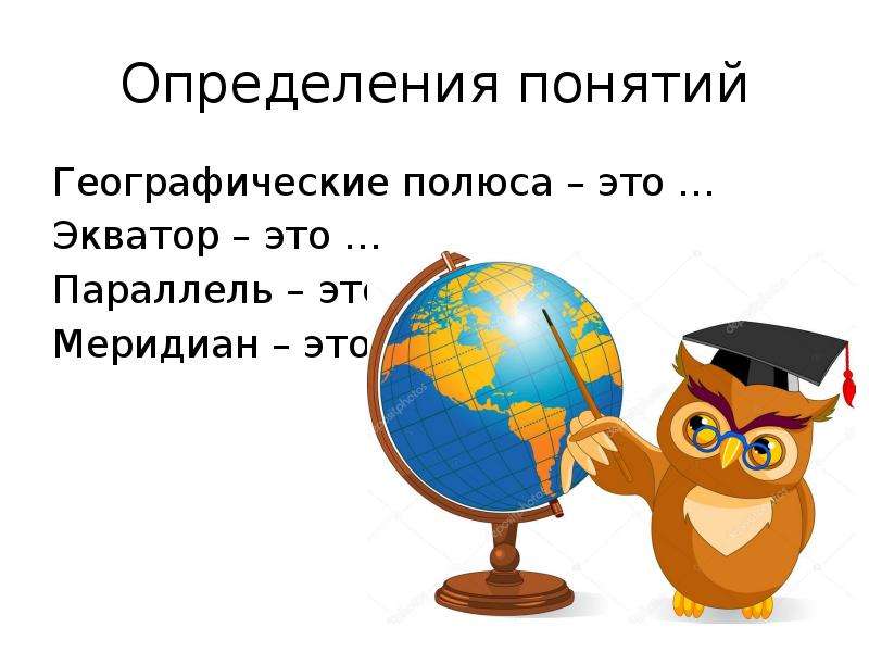 Карта это определение география