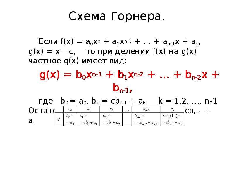 Уравнения на схему горнера - 89 фото