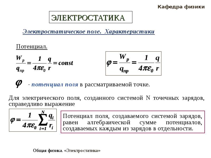 Электростатика