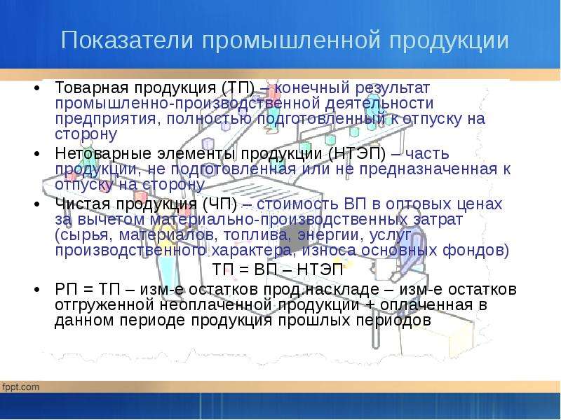 Показатель товарной продукции