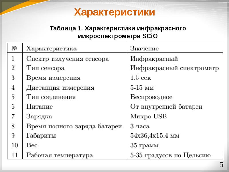 Свойства колонии. Свойства инфракрасного излучения в сауне.