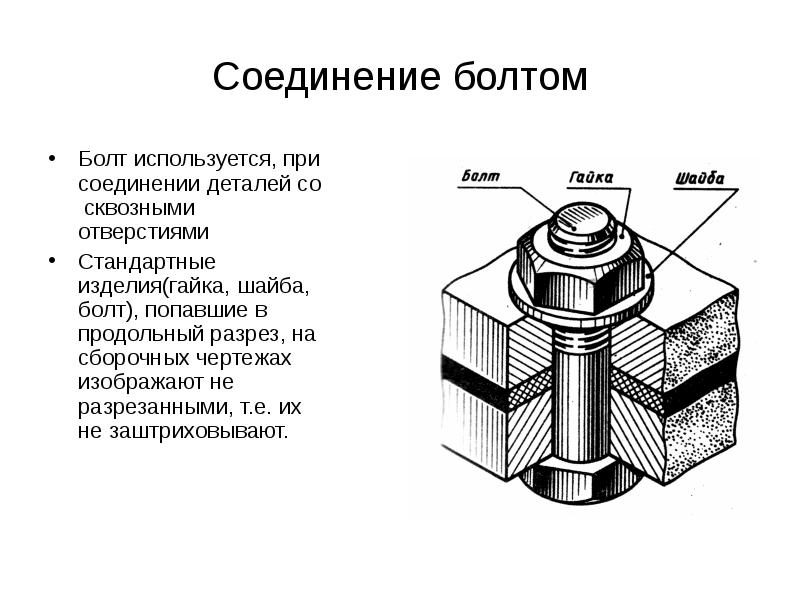 Выполните чертеж соединения двух деталей с помощью резьбовых изделий