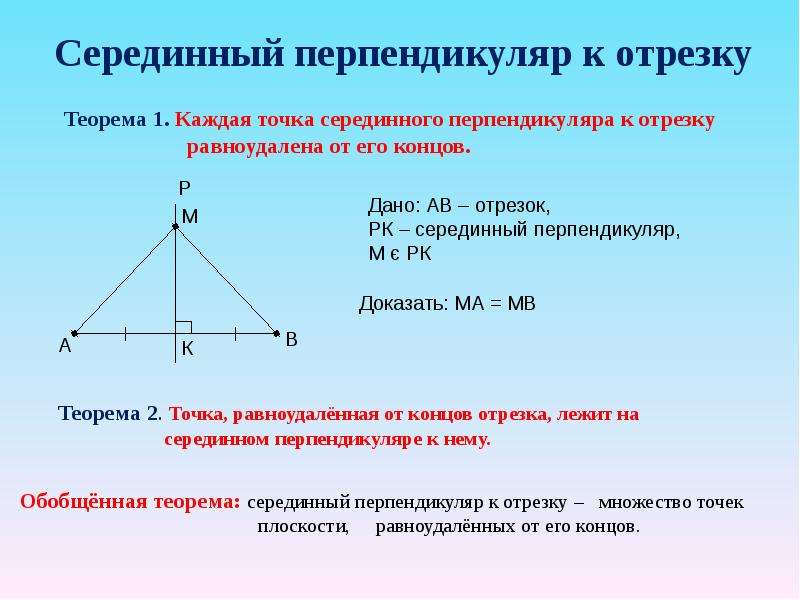 Презентация на тему свойство биссектрисы угла 8 класс атанасян