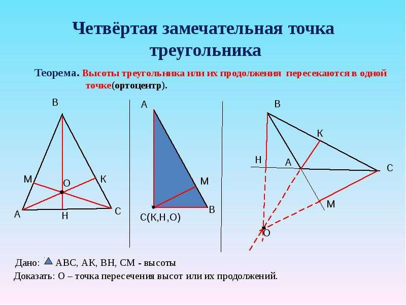 Как показать биссектрису на чертеже