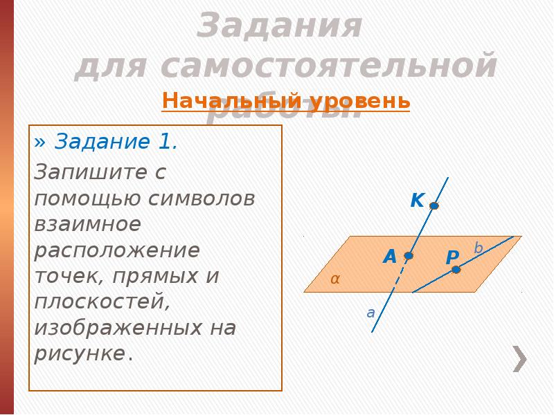 Аксиомы стереометрии с рисунками