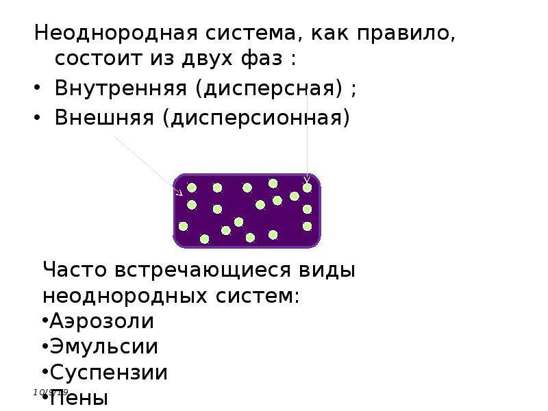 Неоднородная структура. Классификация неоднородных систем. Неоднородные системы и их классификация. Методы разделения неоднородных систем осаждение. Классификация неоднородных систем. Гетерогенные системы..