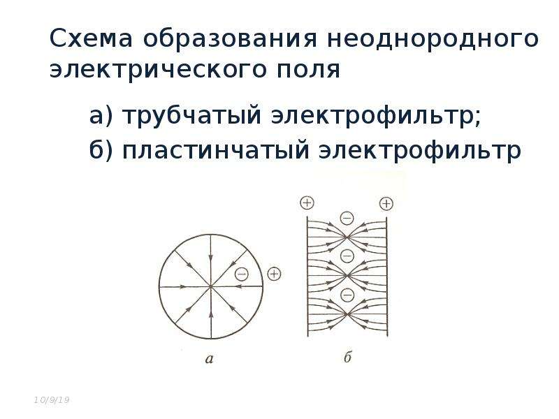 Равномерная структура